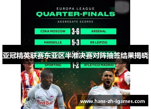 亚冠精英联赛东亚区半准决赛对阵抽签结果揭晓